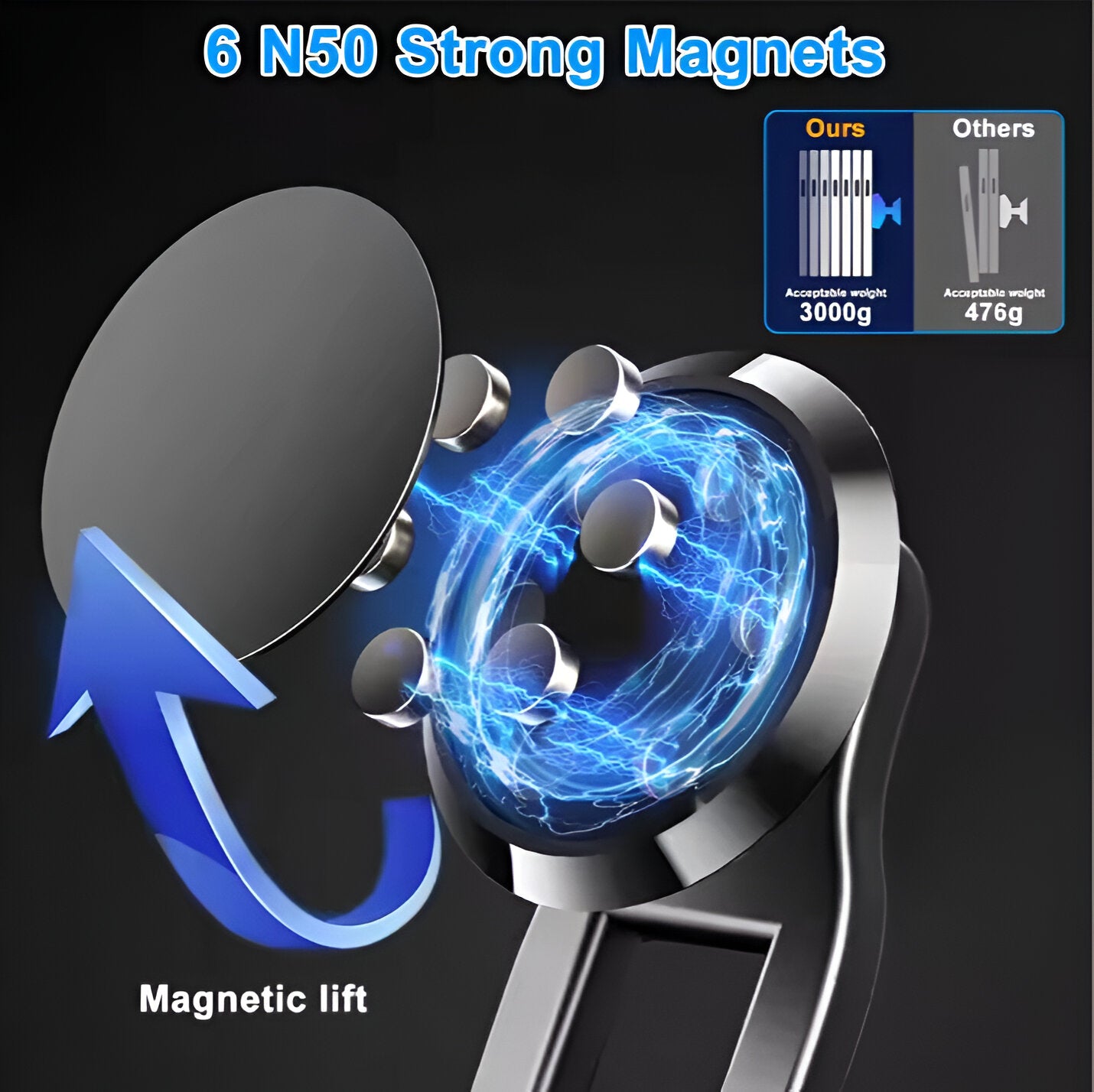 CarTechPro™-Premium Magnetic 🔥Car Phone Mount – 360° Rotation, Strong Adhesion, Foldable Design✨✅
