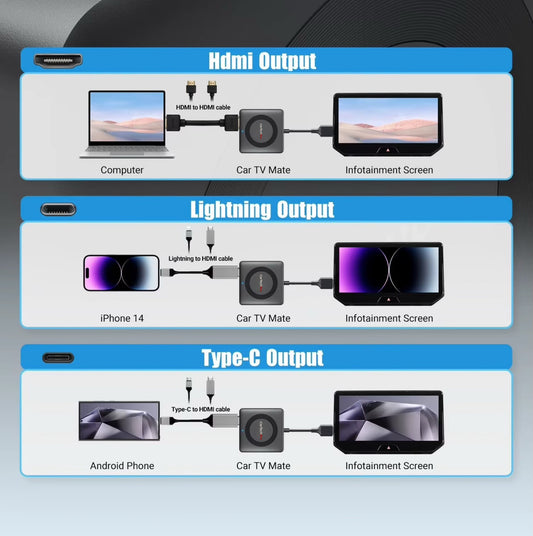 CarTechPro™ - Car TV Mate Max 📲 — HDMI Multimedia Adapter for Your Car🚗